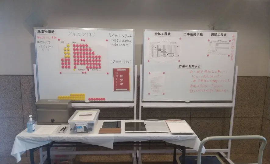 共通仮設工事